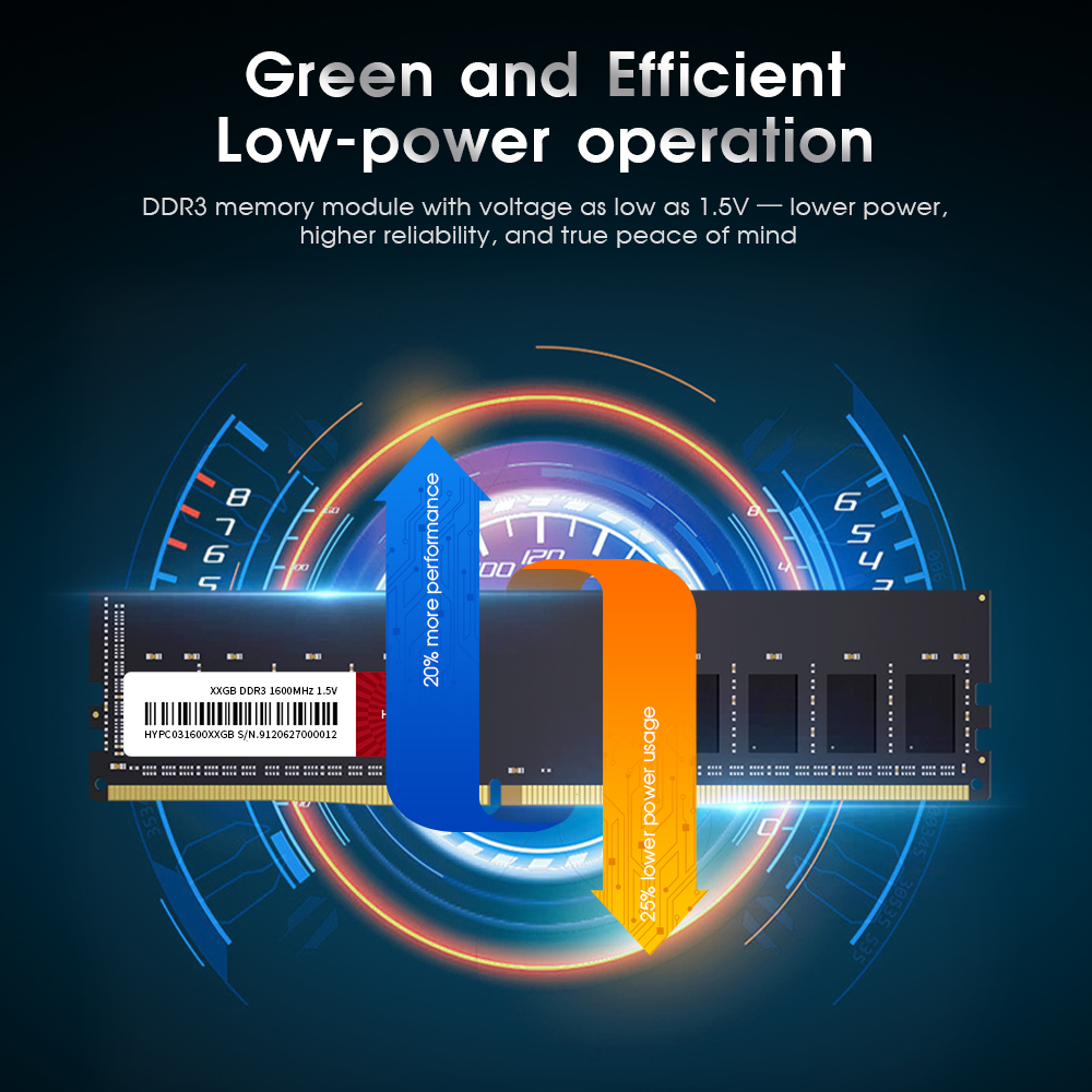 Оперативная память HUADISK 8GB – обзор и цена Memory Ram Upgrade
