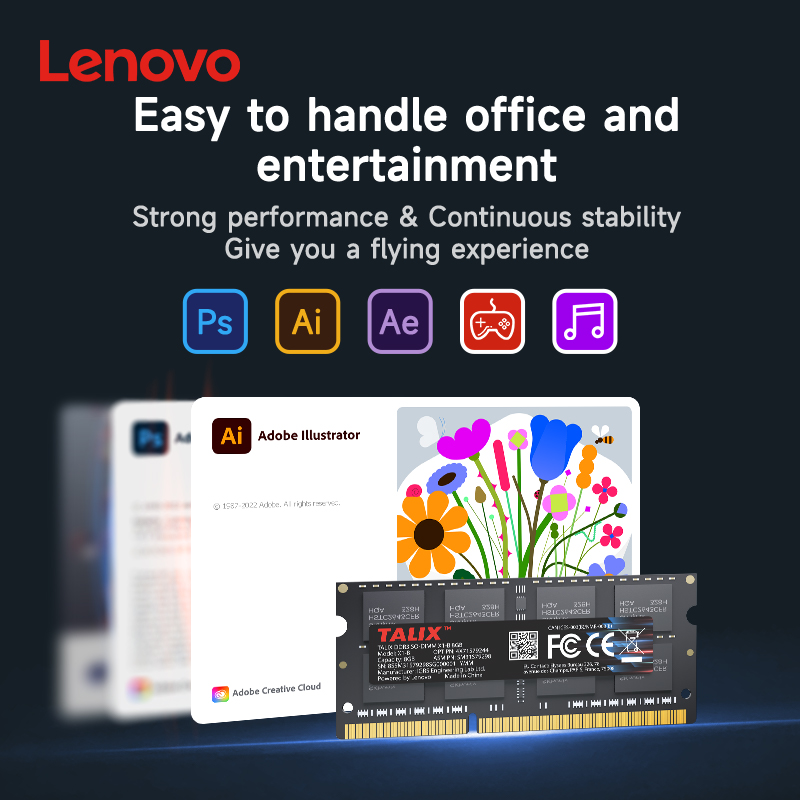 Оперативная память Lenovo TALI – обзор и цена Memory Ram Upgrade